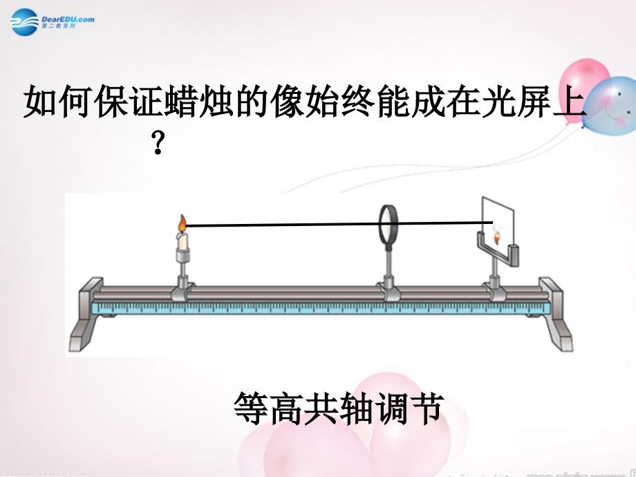 八年级物理全册 第四章 第五节 科学探究：凸透镜成像课件4 （新版）沪科版_第4页