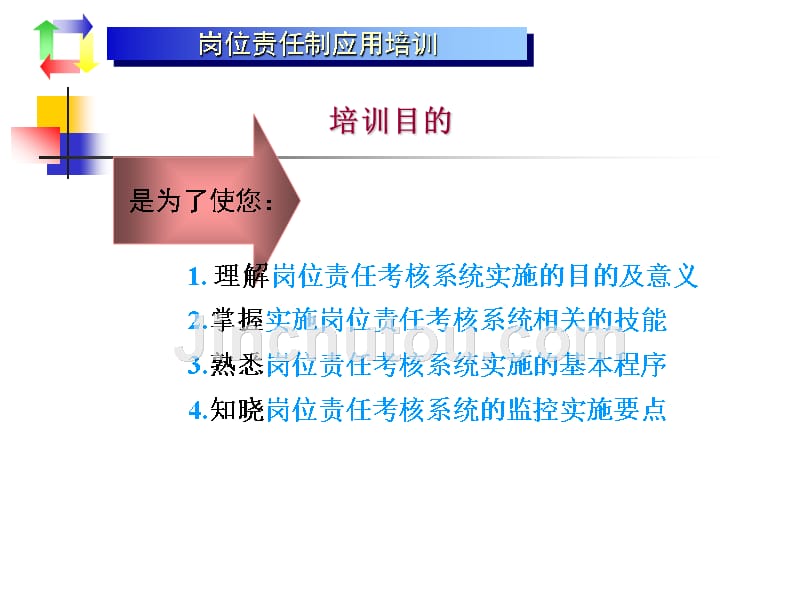 目标计划管理培训教程_第2页