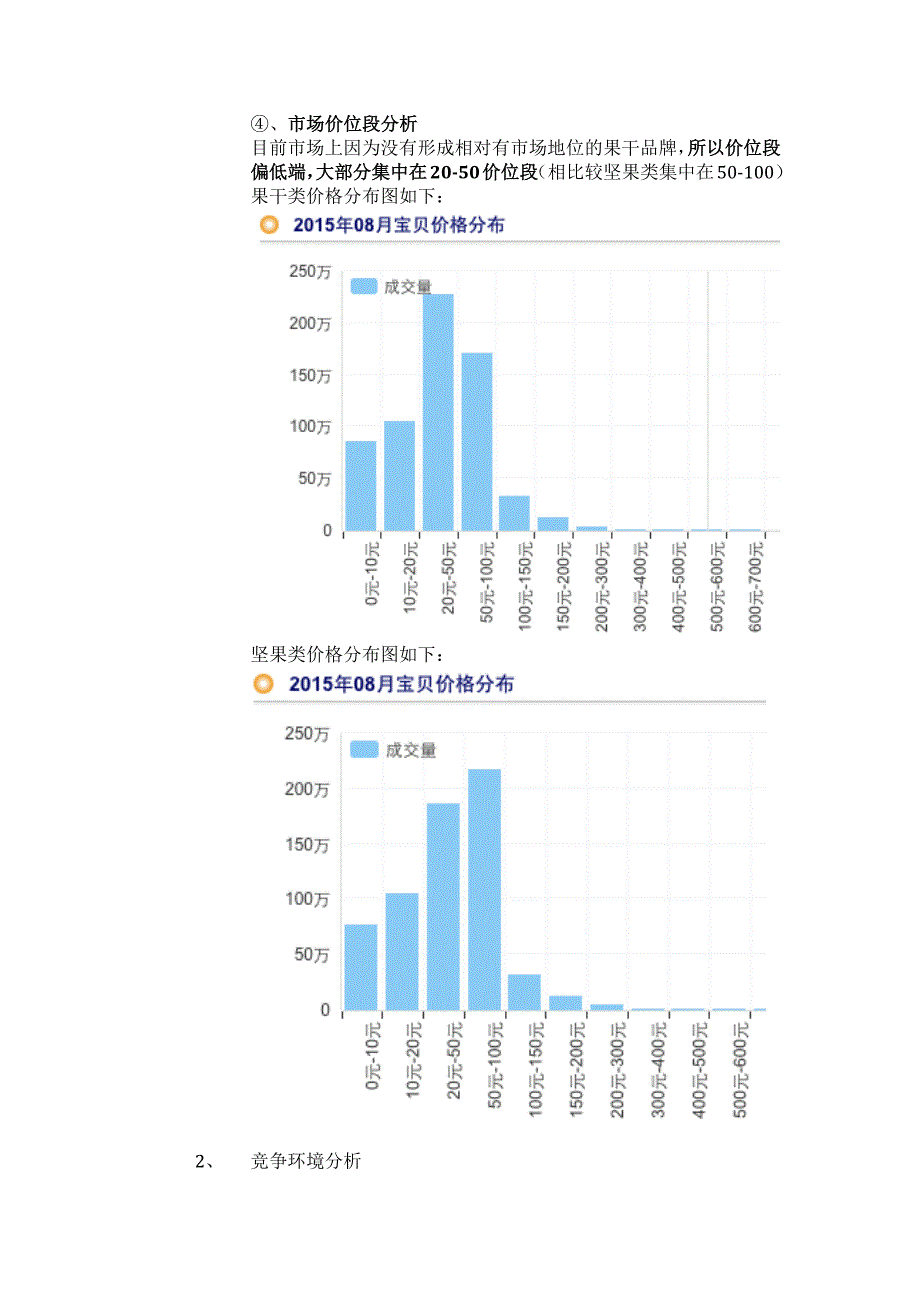 东南亚果干项目商业计划书_第3页