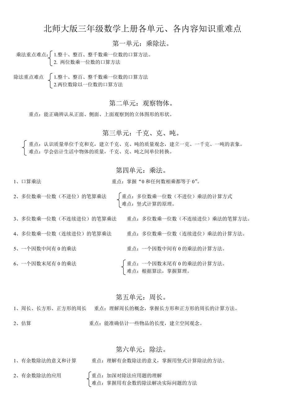 三年级知识重难点_第1页