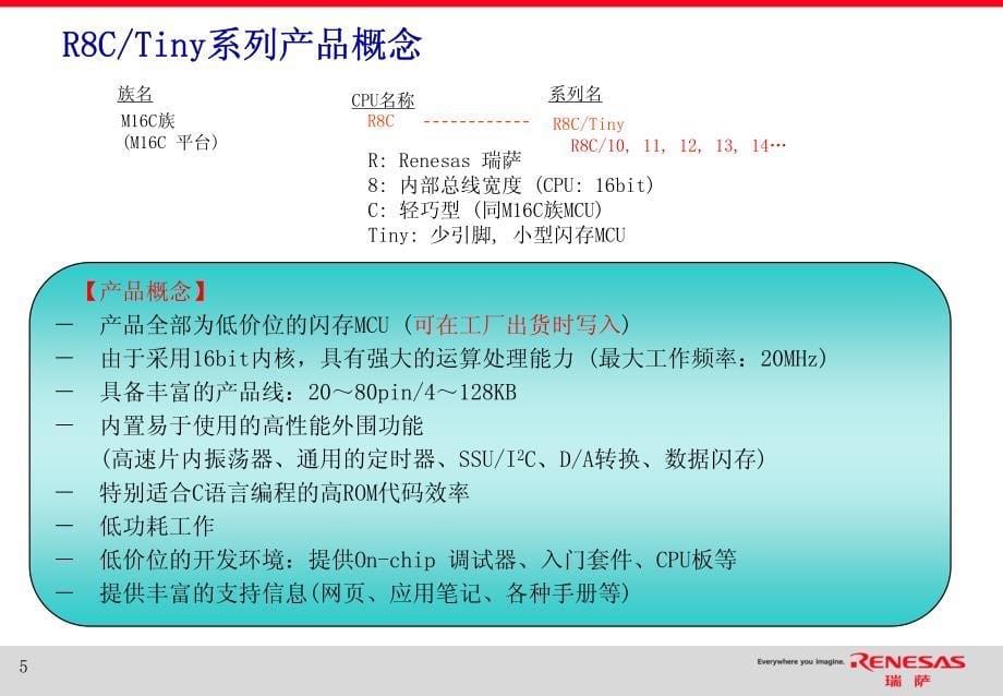 R8C系列简介 Chinese presentation_第5页