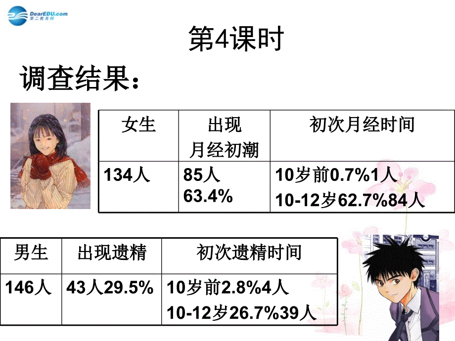 八年级生物上册 第19章 第1节 人的生殖和发育课件2 （新版）北师大版_第1页