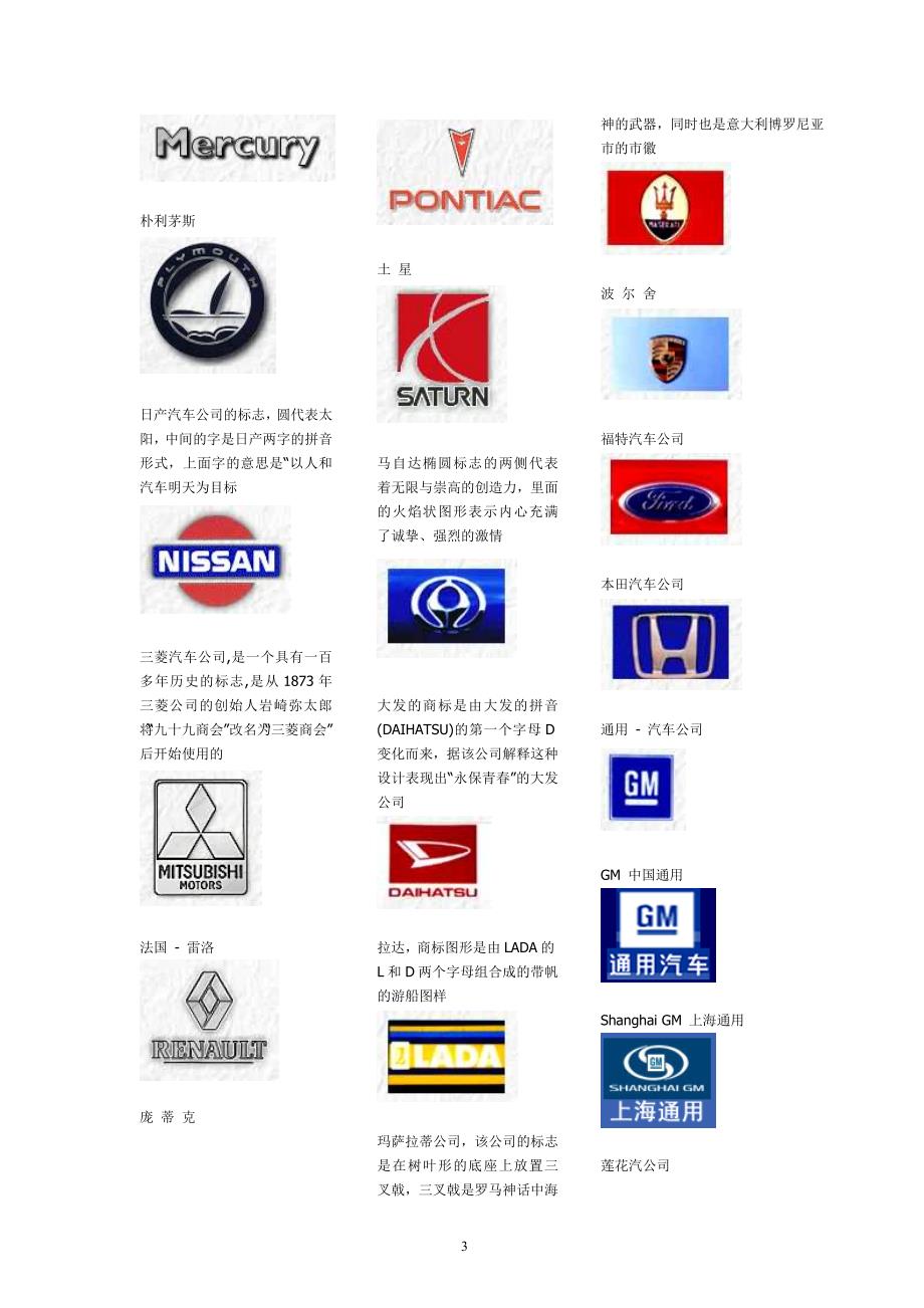 世界著名汽车品牌标识一览_第3页