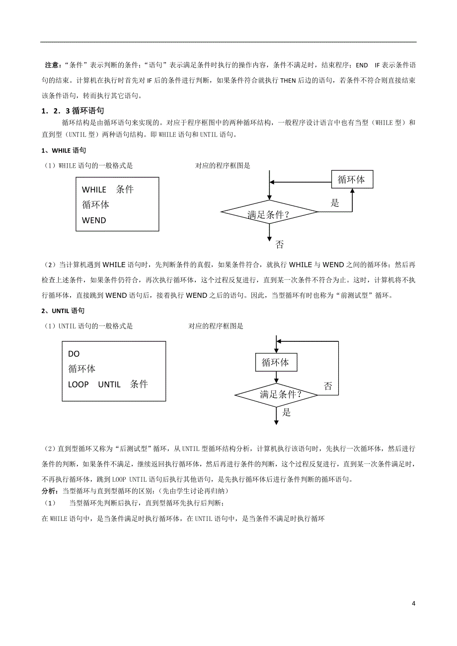 知识点总结：第一章_算法初步_第4页