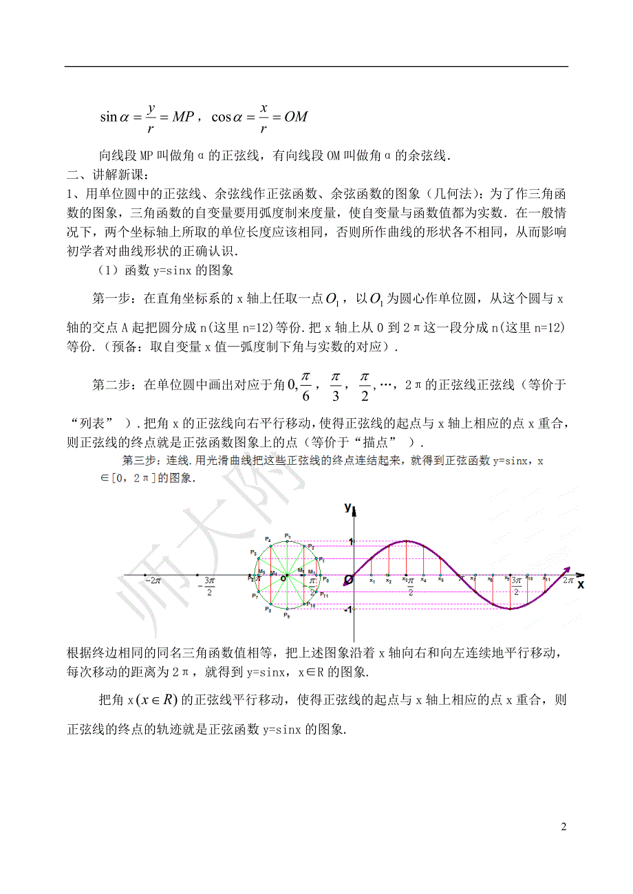 吉林省高中数学 1.4.1正弦、余弦函数的图象教案（1）理 新人教A版必修4_第2页