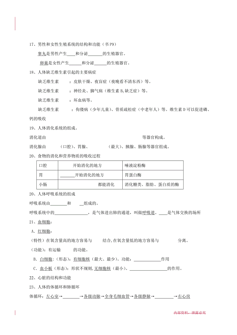 2015年初中生物会考复习资料_第3页