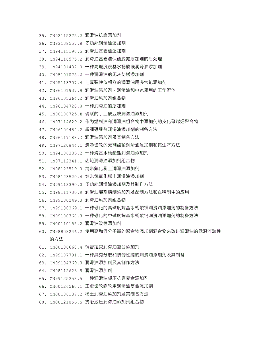 润滑油专利_第2页