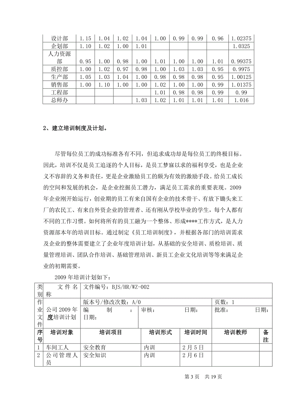 人力资源部年度  工作总结及年度工作计划_第4页