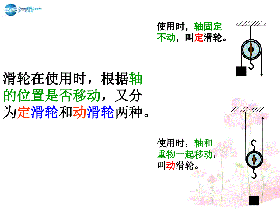 八年级物理下册 第九章 第二节 滑轮（第2课时）课件 （新版）北师大版_第3页