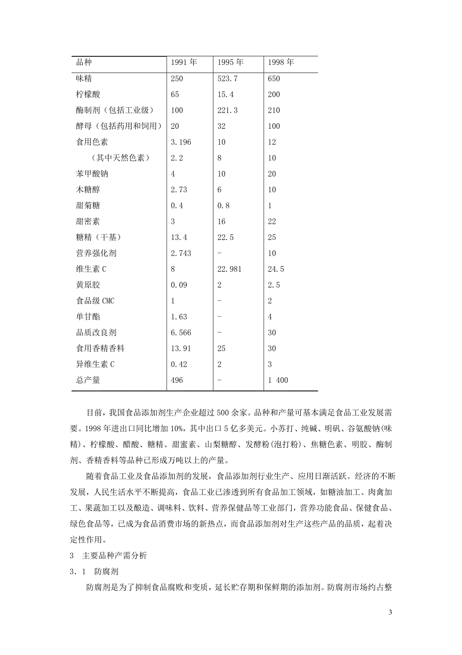 我国食品添加剂工业现状及发展前景（学位论文-工学）_第3页