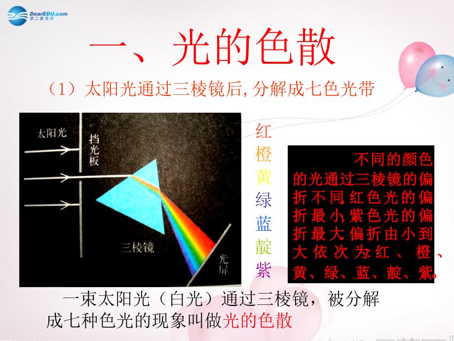 八年级物理全册 第四章 第四节 光的色散课件1 （新版）沪科版_第1页