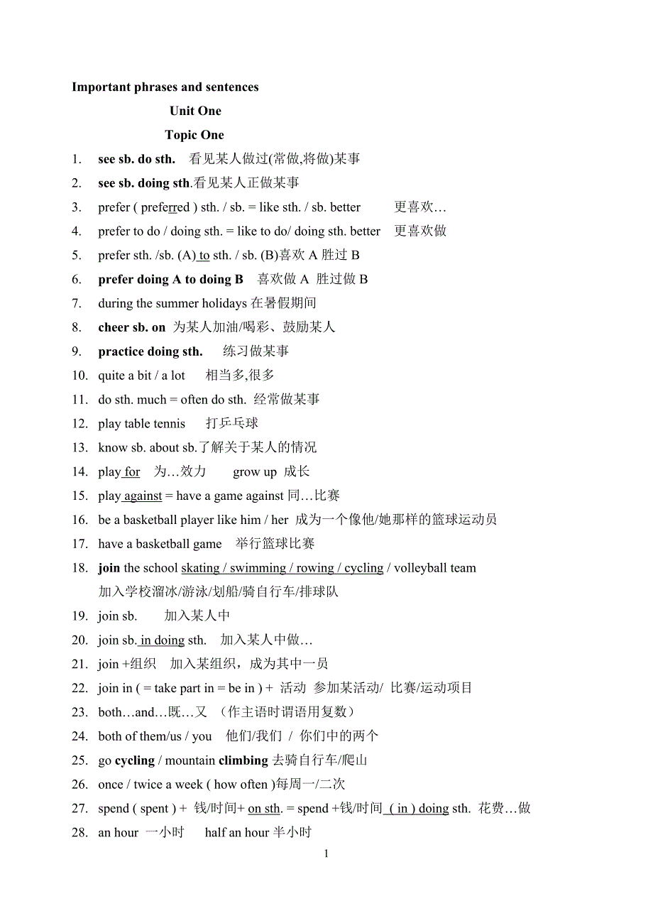 仁爱英语八年级上重点短语和句子unit1-2_第1页