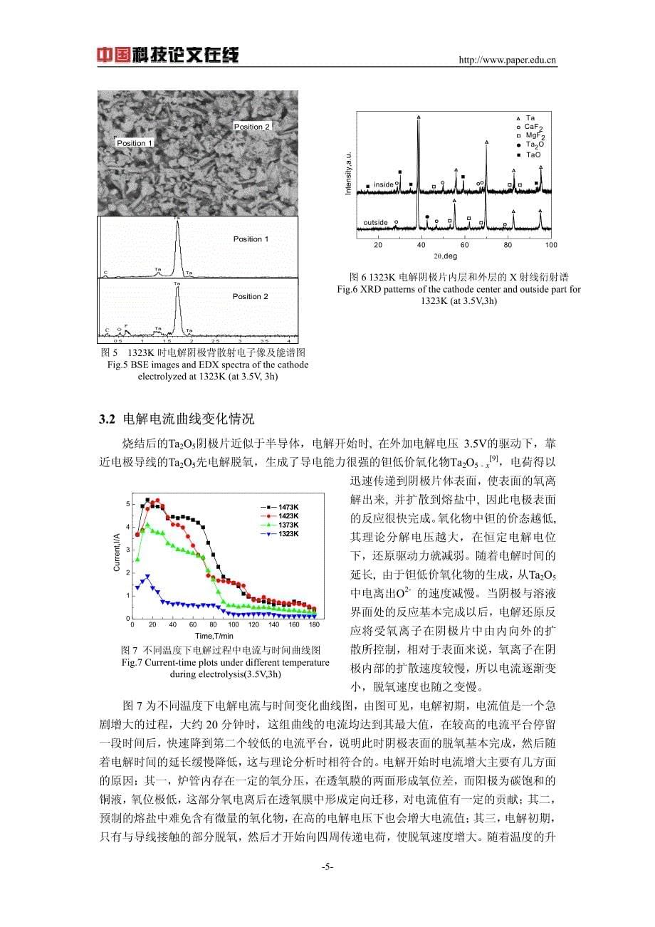 SOM法制备金属钽的研究_第5页