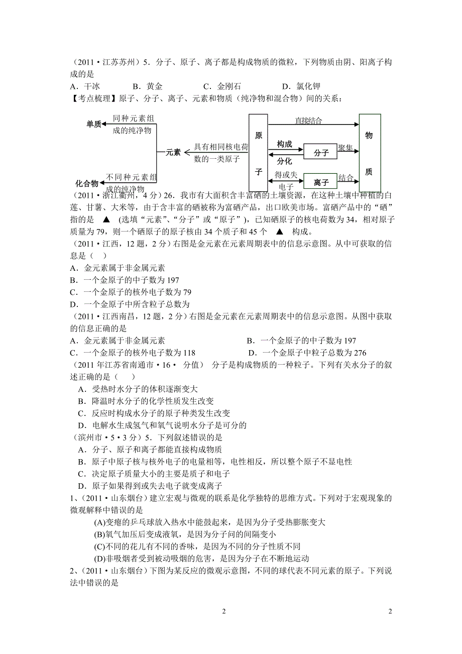 (备战2012)2011中考化学试题分类构成物质的微粒_第2页