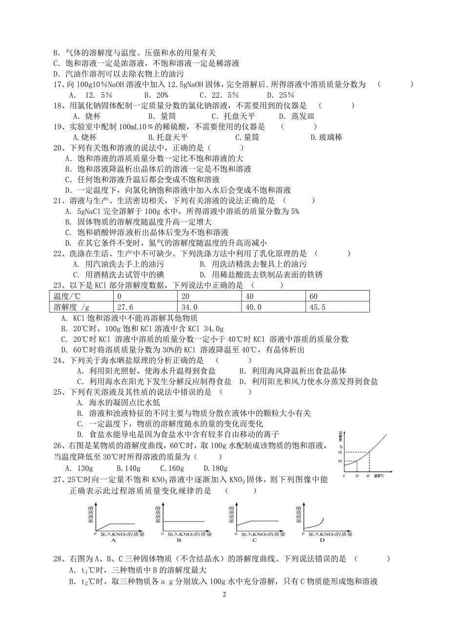 2012年中考化学练习-选择_第2页