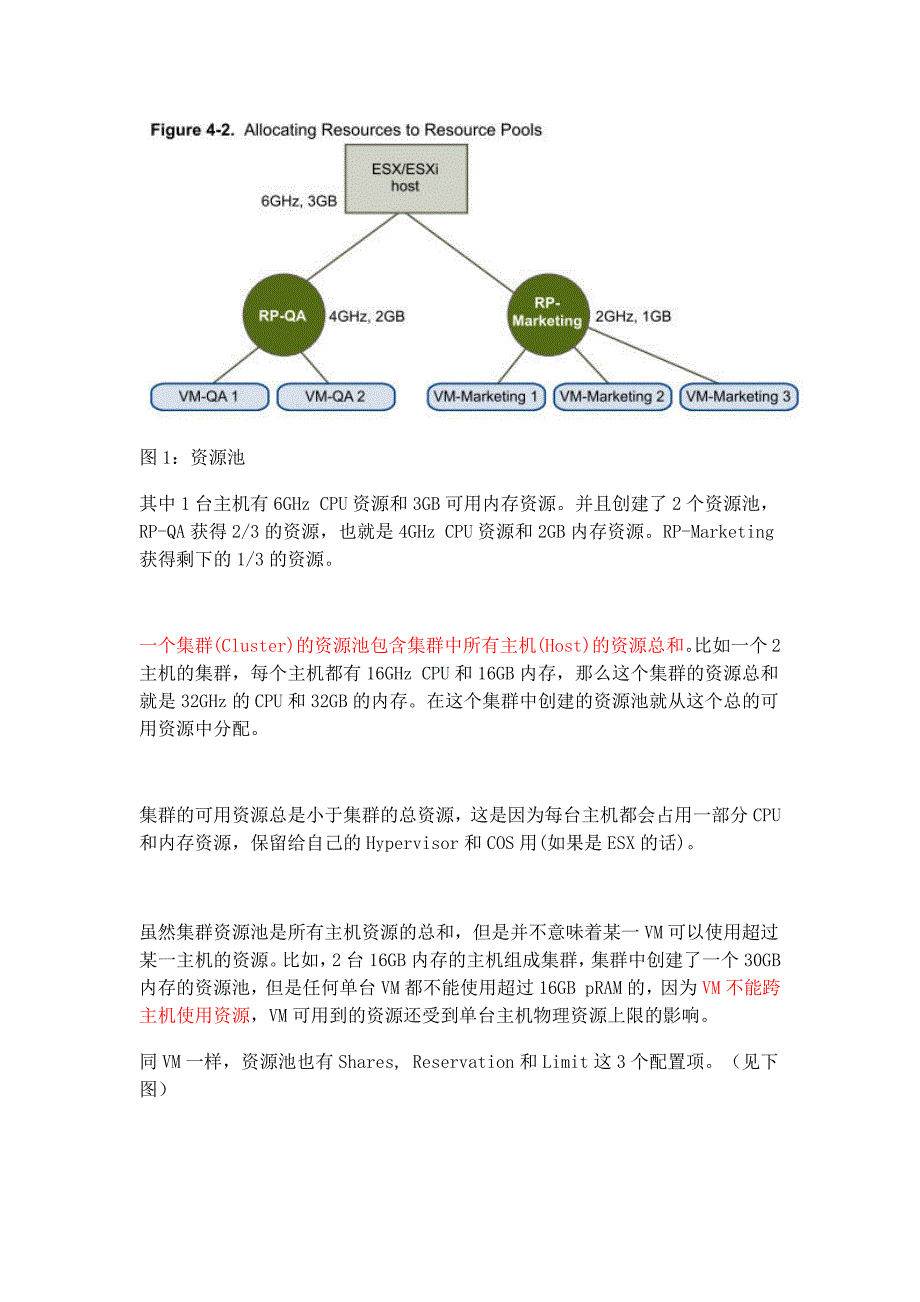 VMware vCenter 资源池_第2页