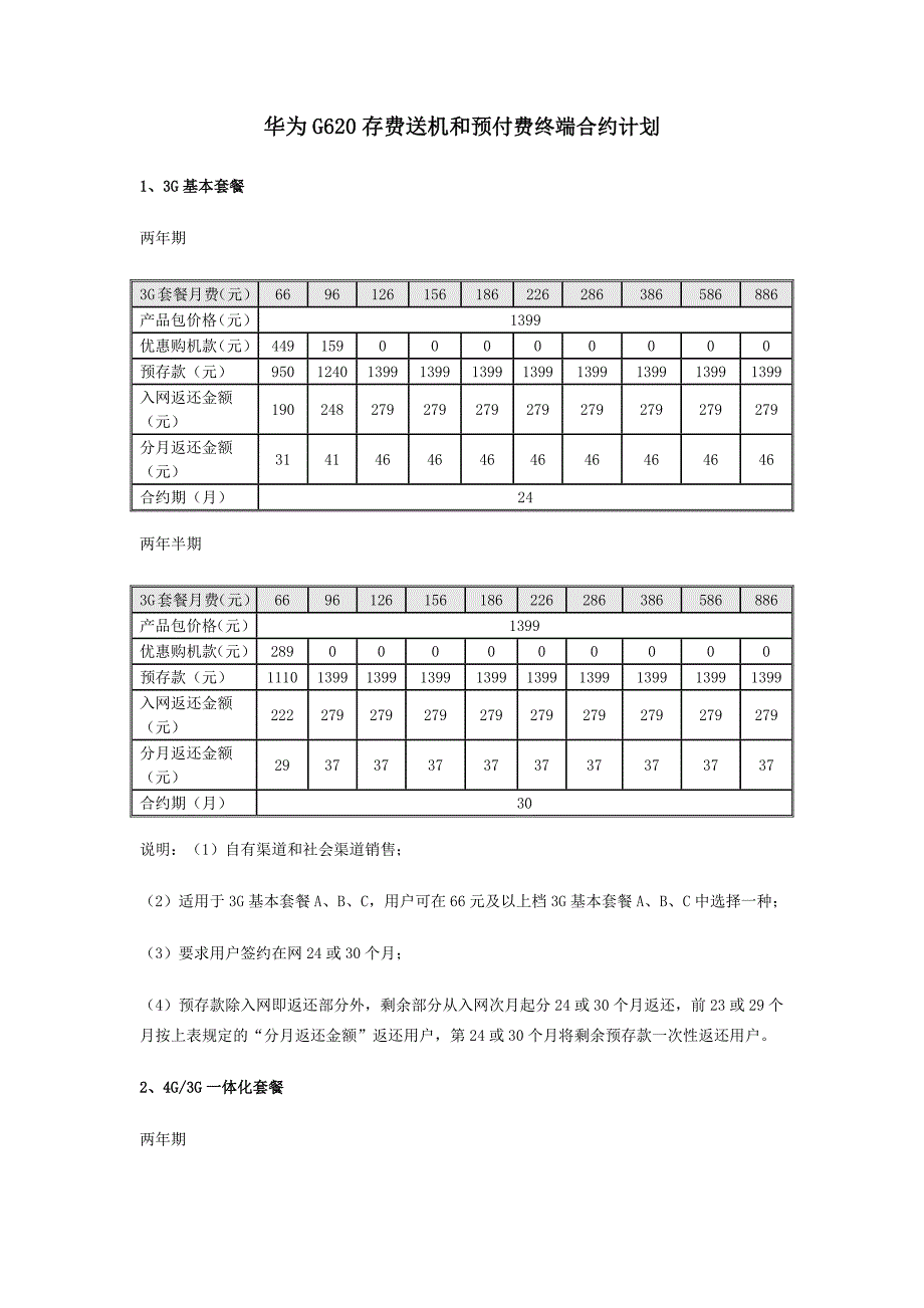 华为G620存费送机和预付费终端合约计划_第1页