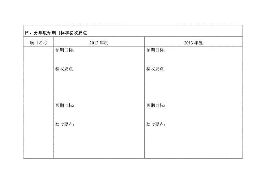 团队建设计划任务书(格式参考)_第5页