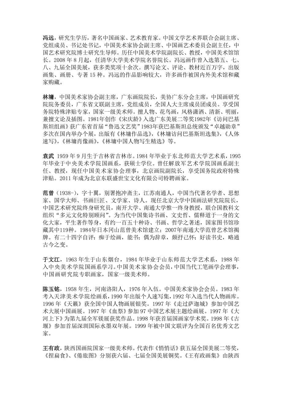 中国当代著名人物画家简介_第5页