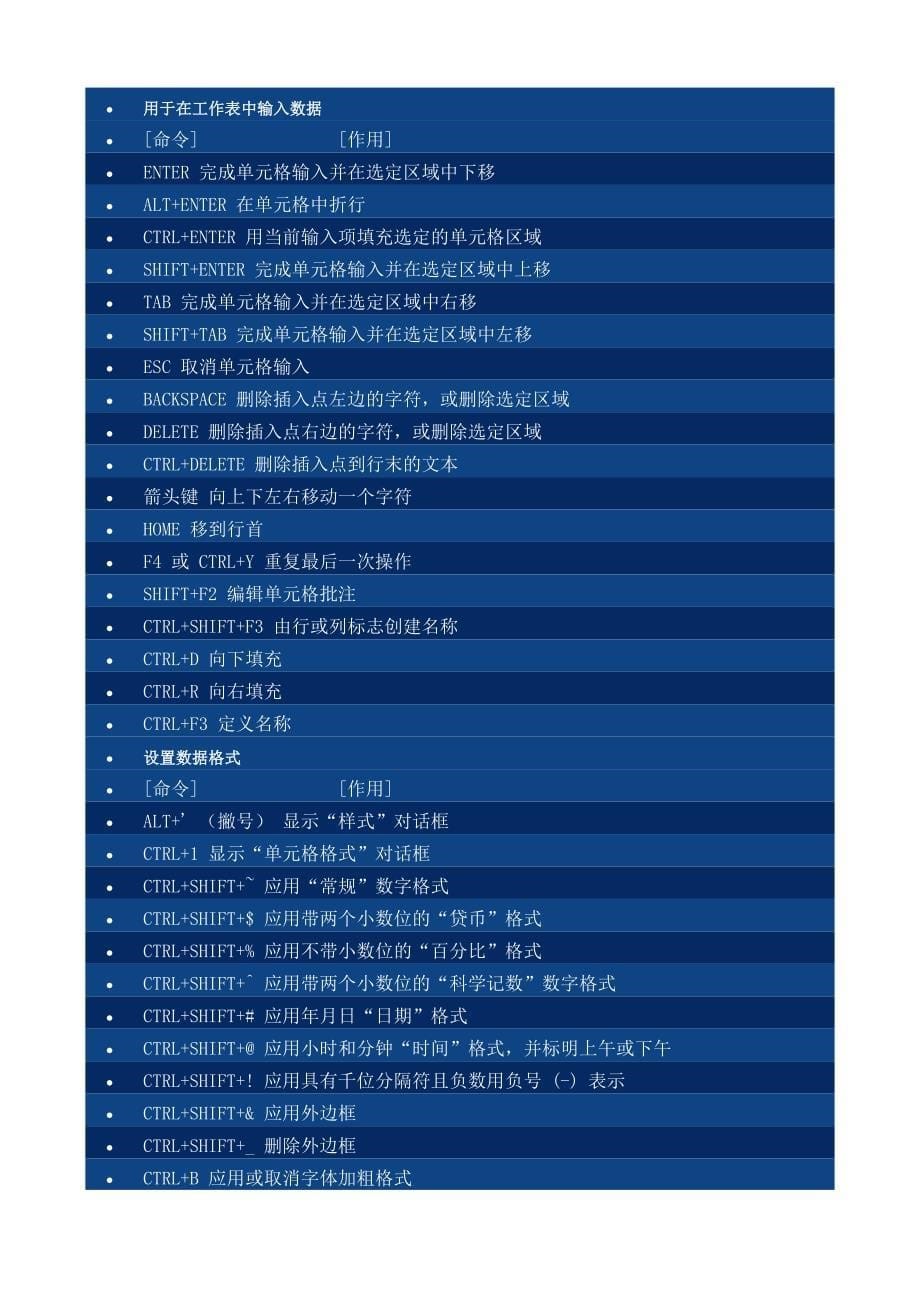 Windows常用cmd命令-常用快捷键汇总_第5页