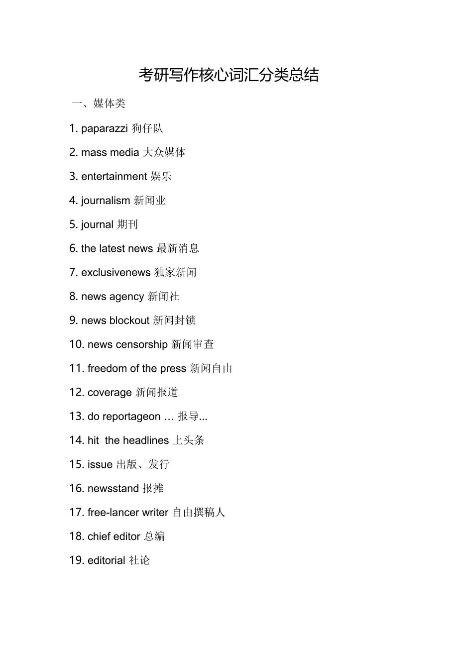 考研写作核心词汇分类总结_第1页