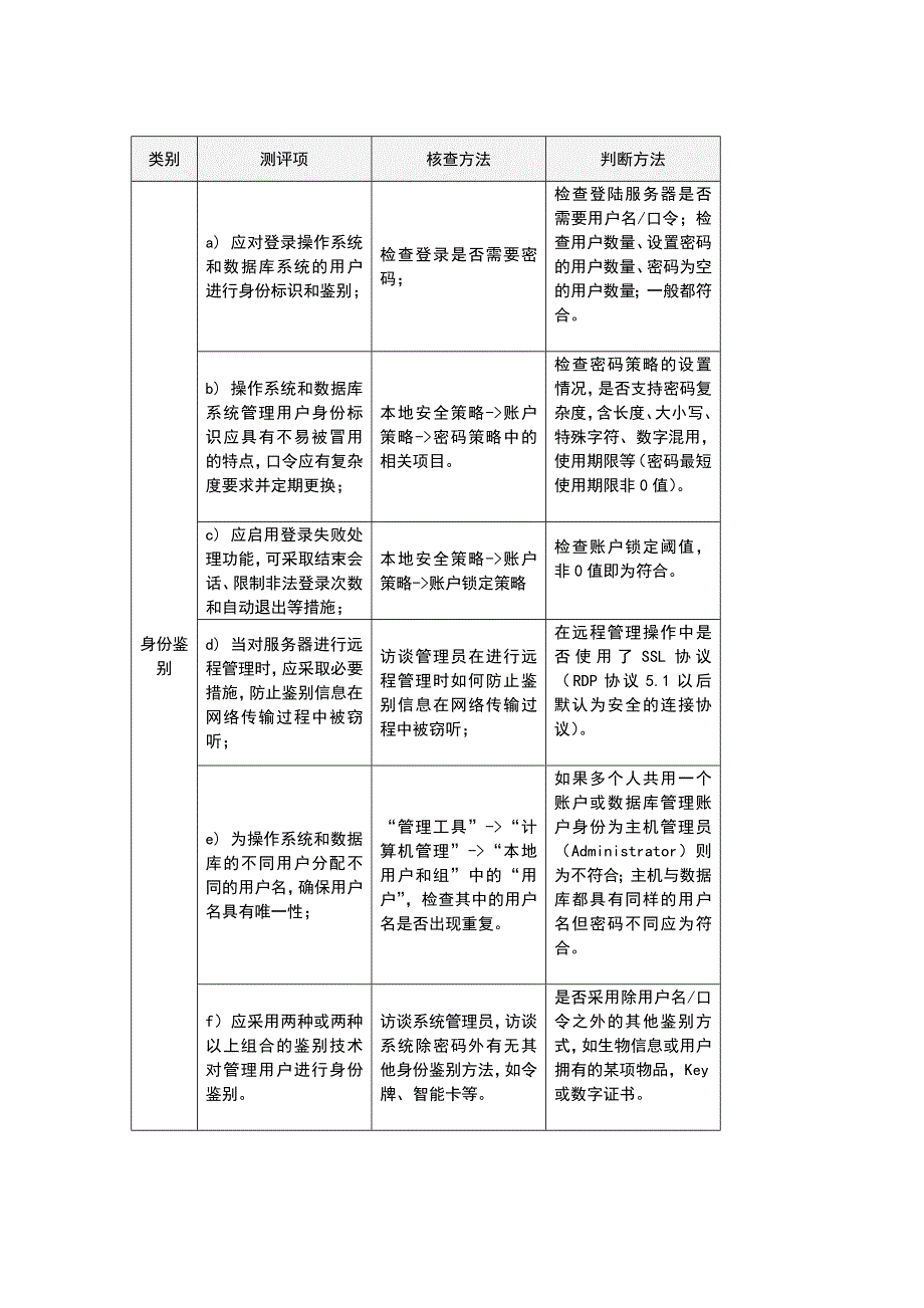 windows主机检查判断_第1页