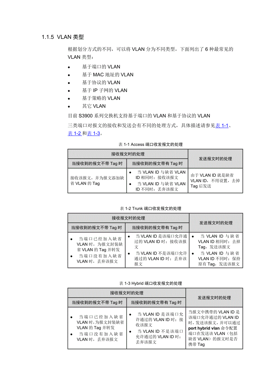 VLAN原理_第3页