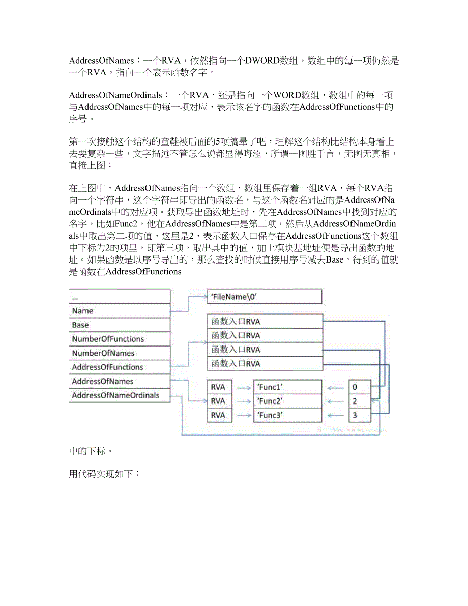 PE文件结构详解(三)PE导出表_第4页