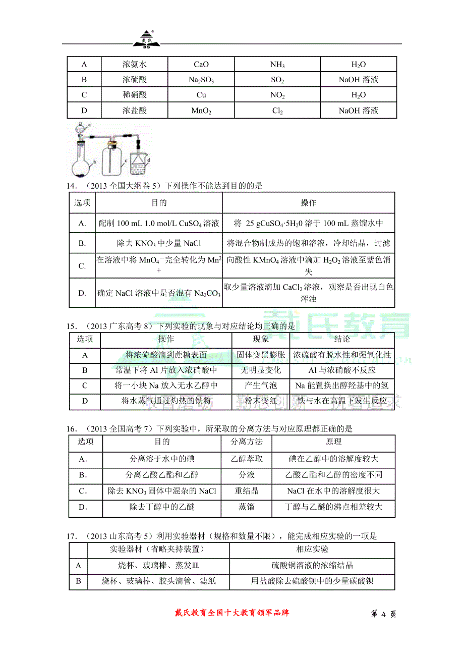 2012-2014高考化学实验探究选择题集锦_第4页