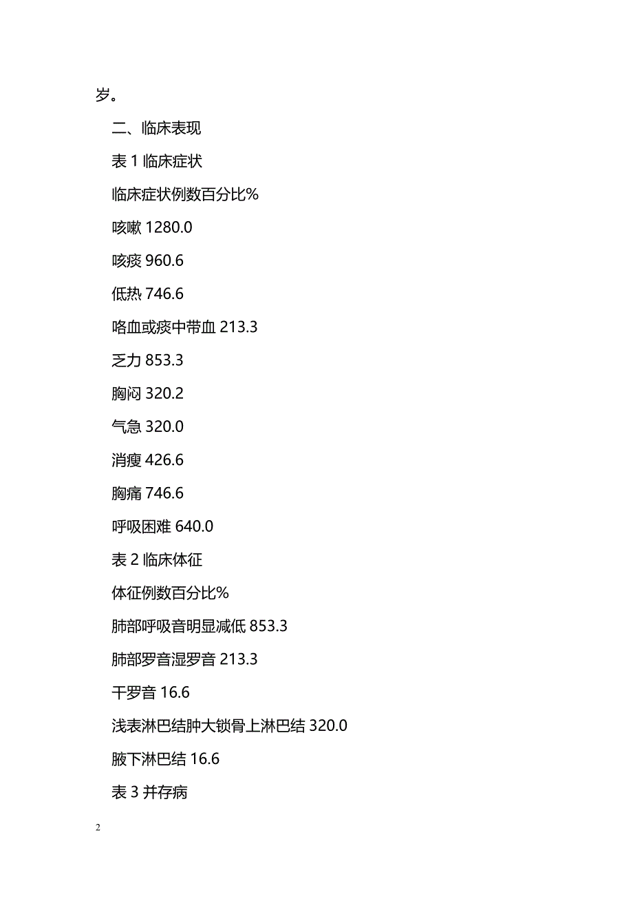 肺腺癌误诊为血行播散型肺结核15例临床分析_第2页