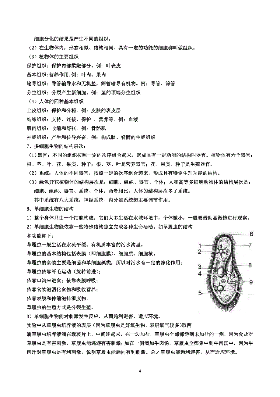 2012七上生物基础知识背诵卷_第4页