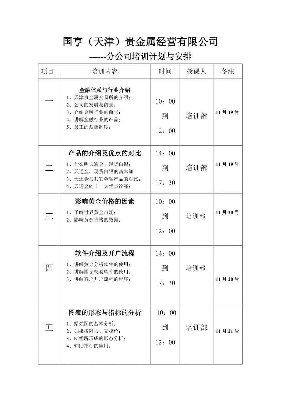 国亨公司培训计划与安排(福州分公司)_第1页