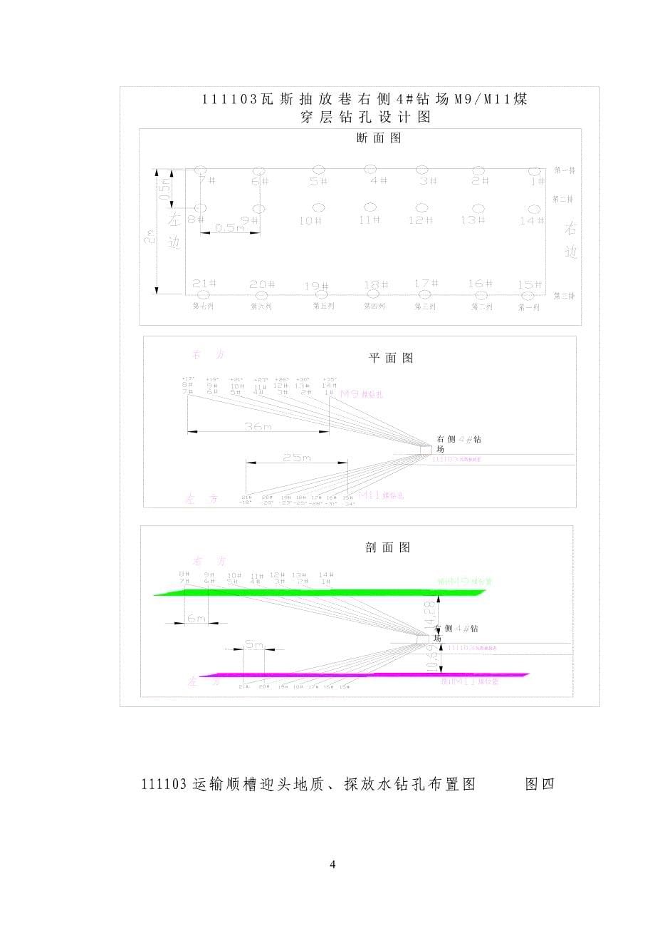 吉克煤矿1月份瓦斯抽采计划(1)_第5页