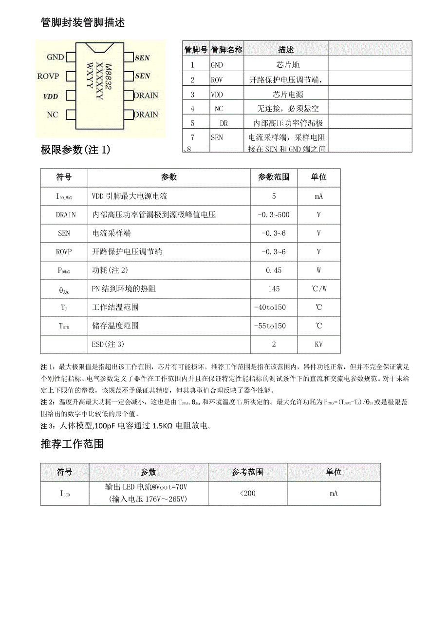 茂捷M8832替换CS7210_第2页