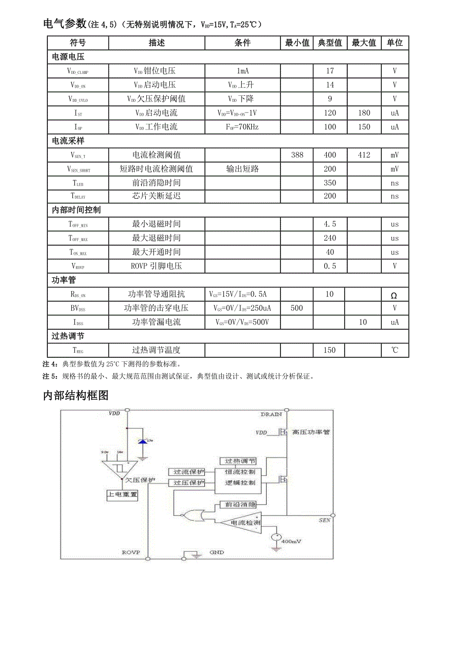 茂捷M8832替换CS7210_第3页