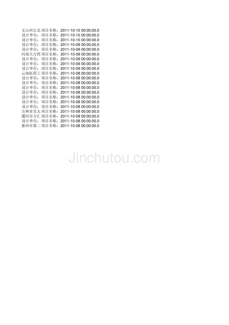 2011年医疗卫生项目大全(2011-10-08—2011-10-14)_第4页