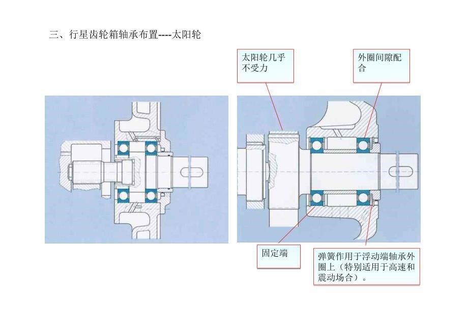 行星减速机轴承设计参考_第5页