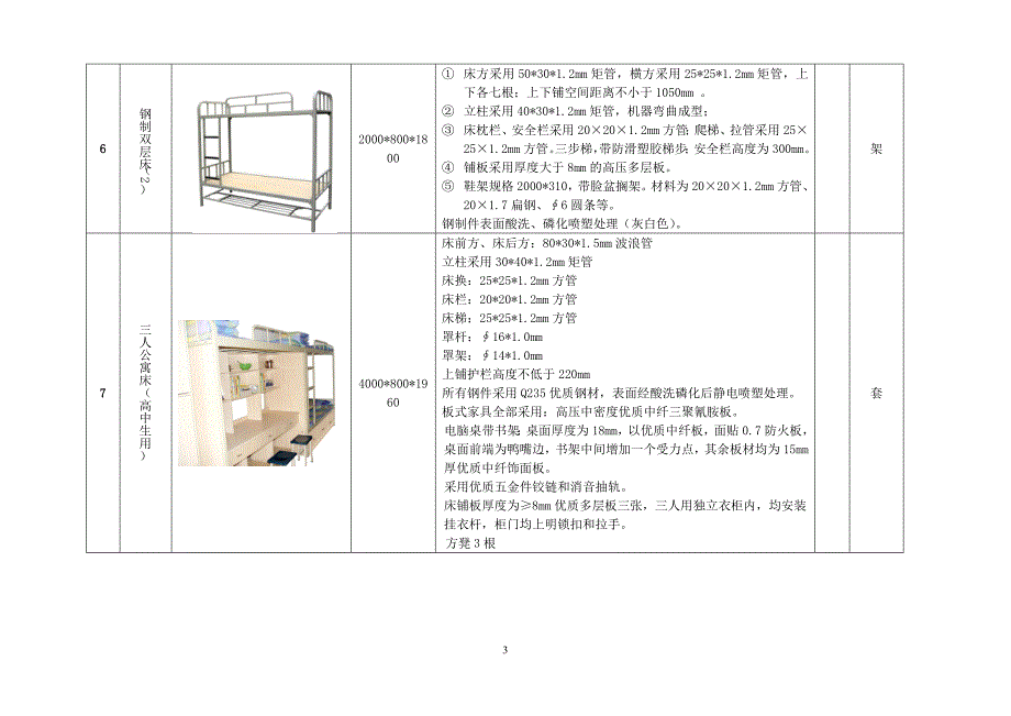 贵州毕节梁才学校设施设备配备方案_第3页