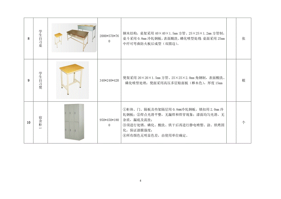 贵州毕节梁才学校设施设备配备方案_第4页