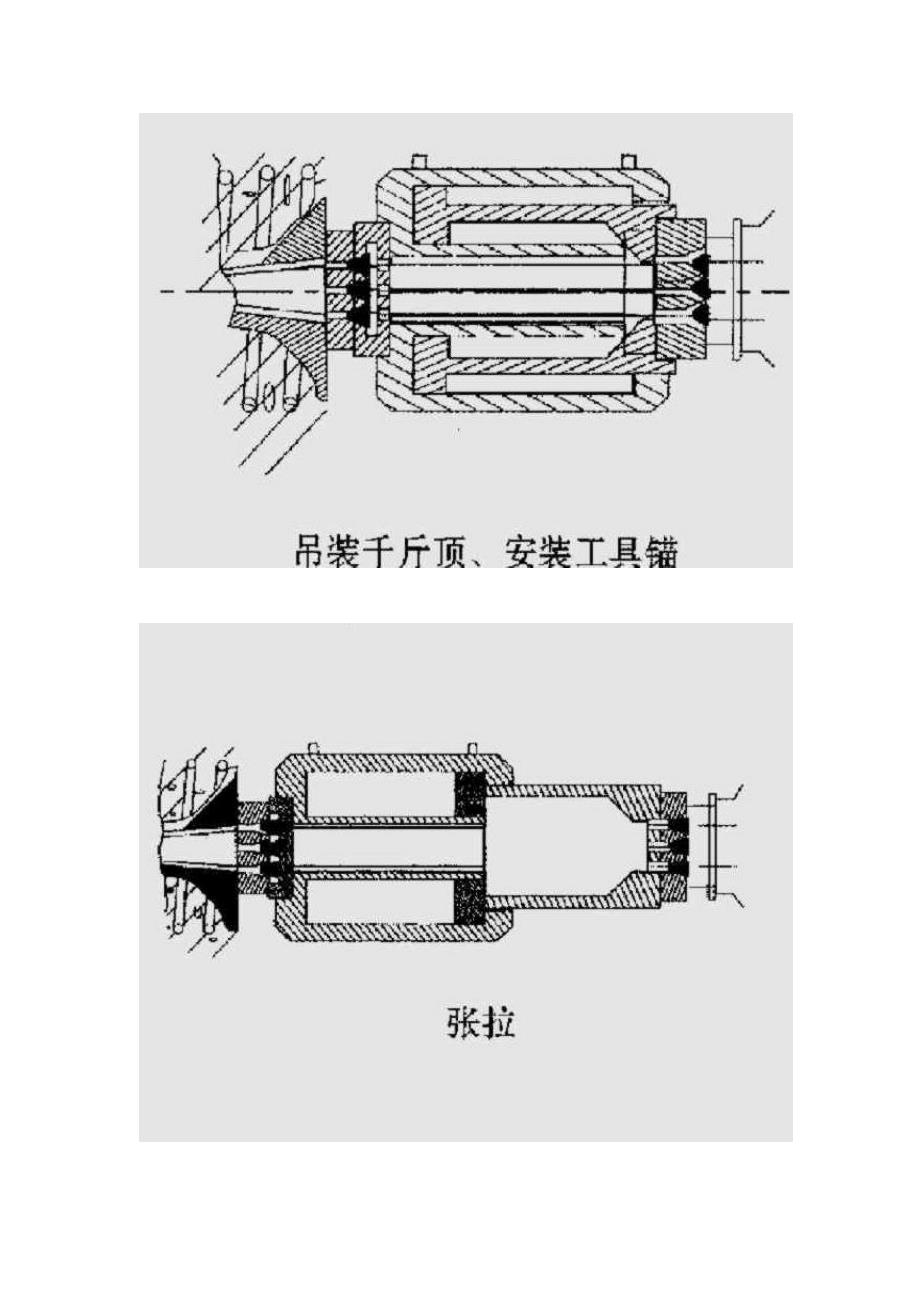 预应力张拉_第4页