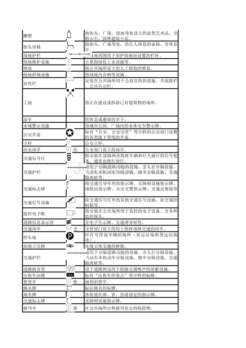 网格化图标_第2页