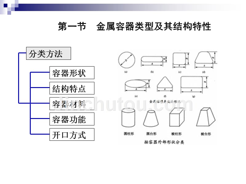 第四篇金属容器_第3页