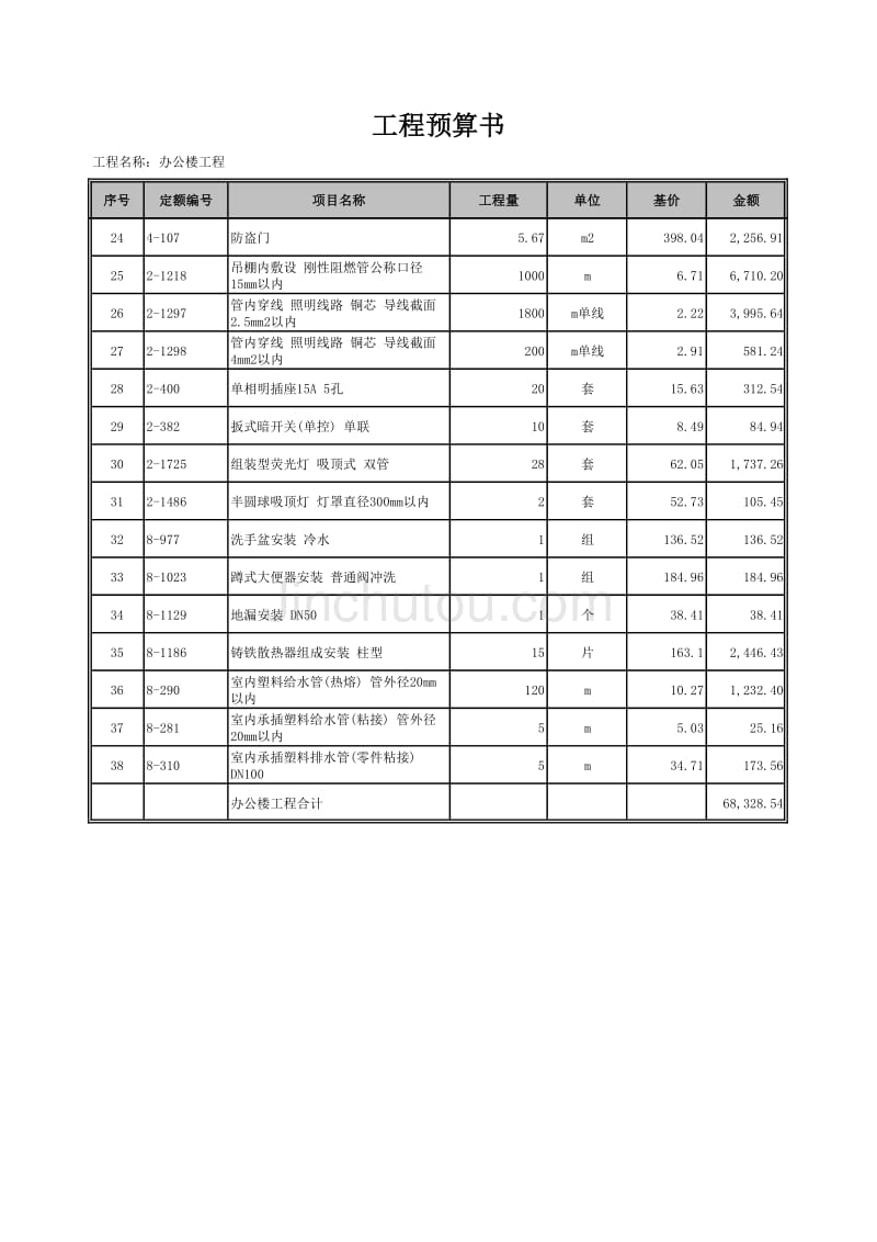 2工程预算书_第2页