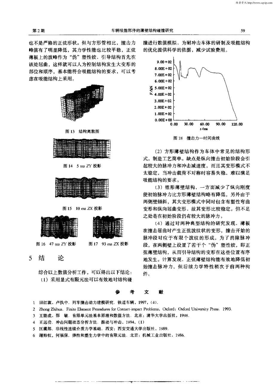 车辆吸能部件的薄壁结构碰撞研究_第5页