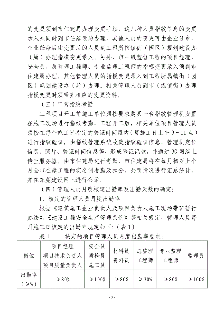 管理人员指纹考勤_第3页