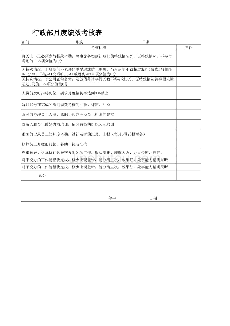 行政部绩效考核表_第2页