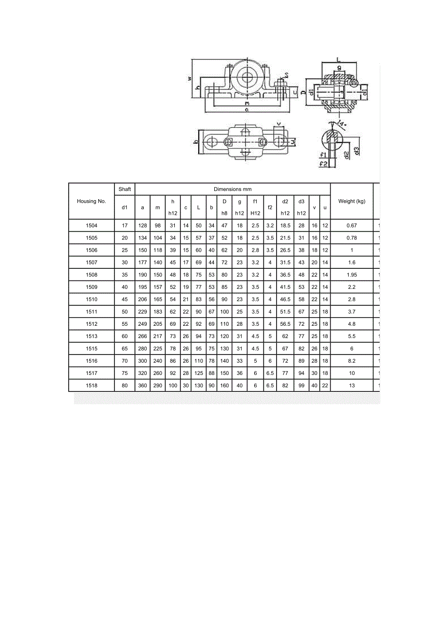 1512系列轴承座_第1页