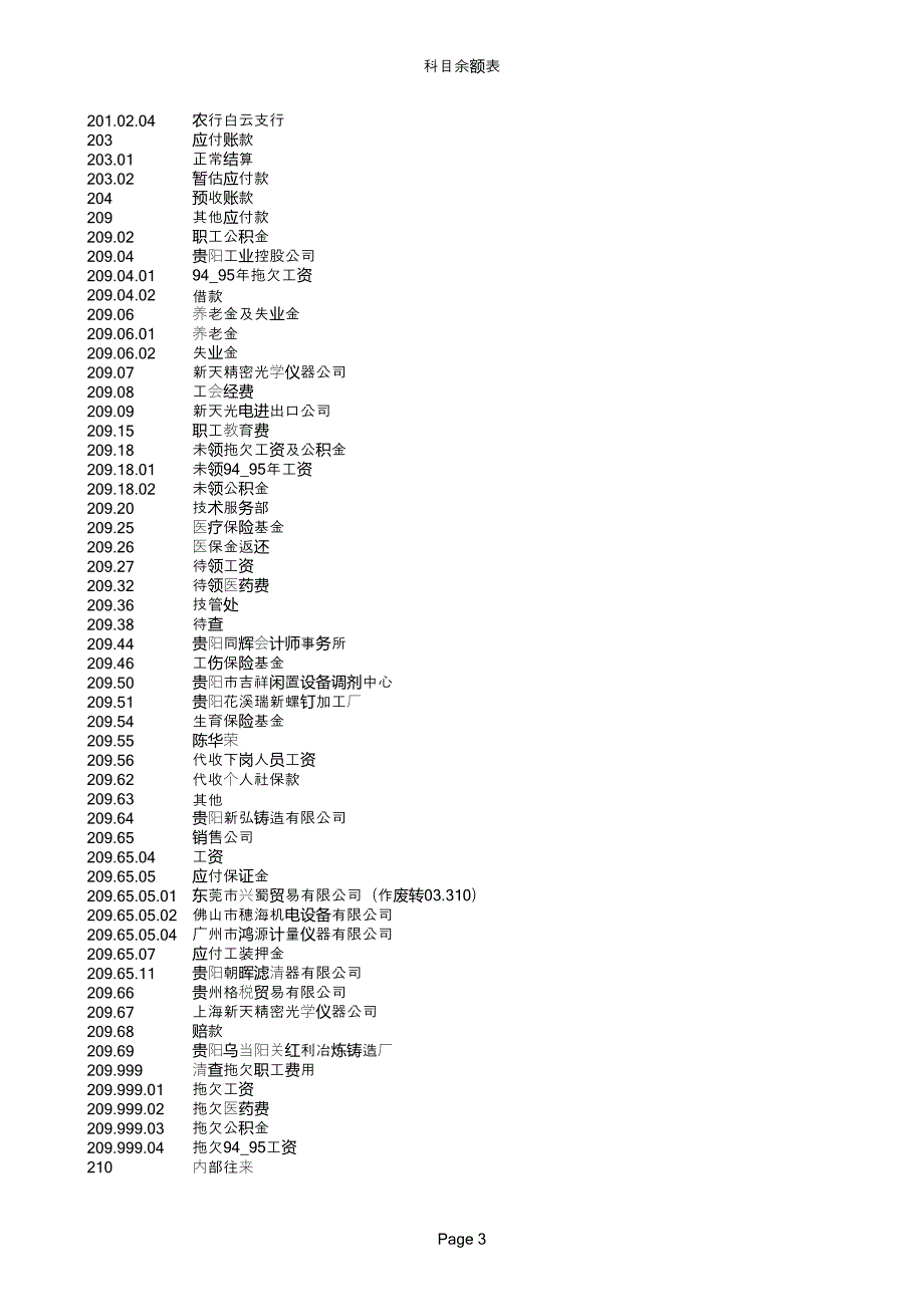 科目余额表_第3页