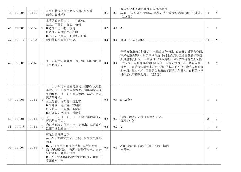 第十章试题及答案_第5页