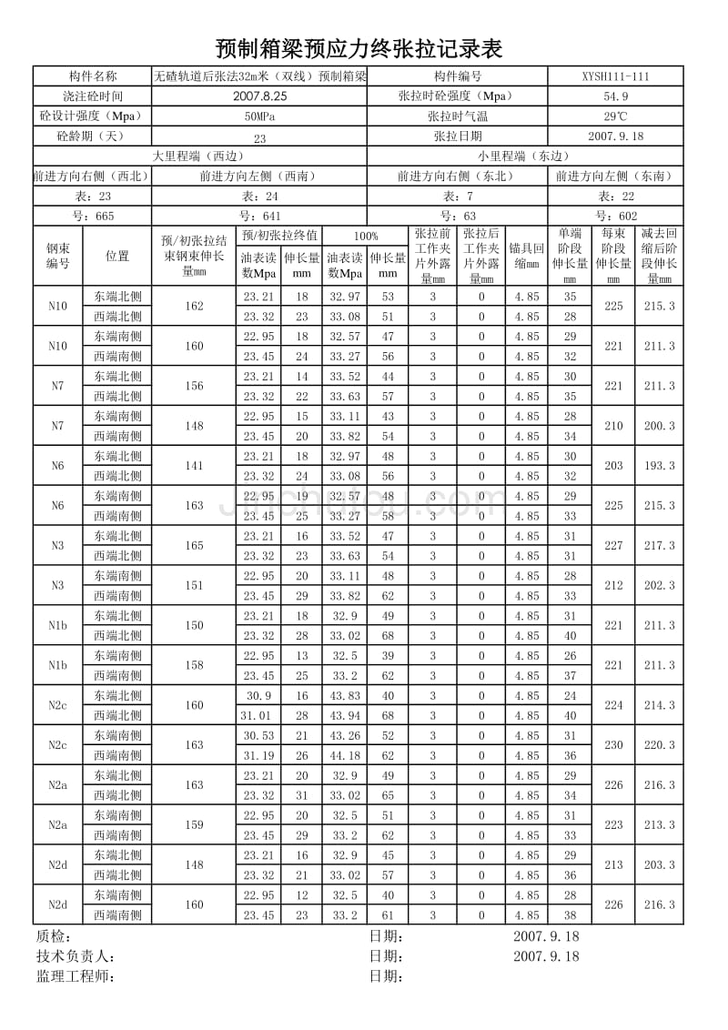 32米梁预应力现场记录表  梁111_第4页